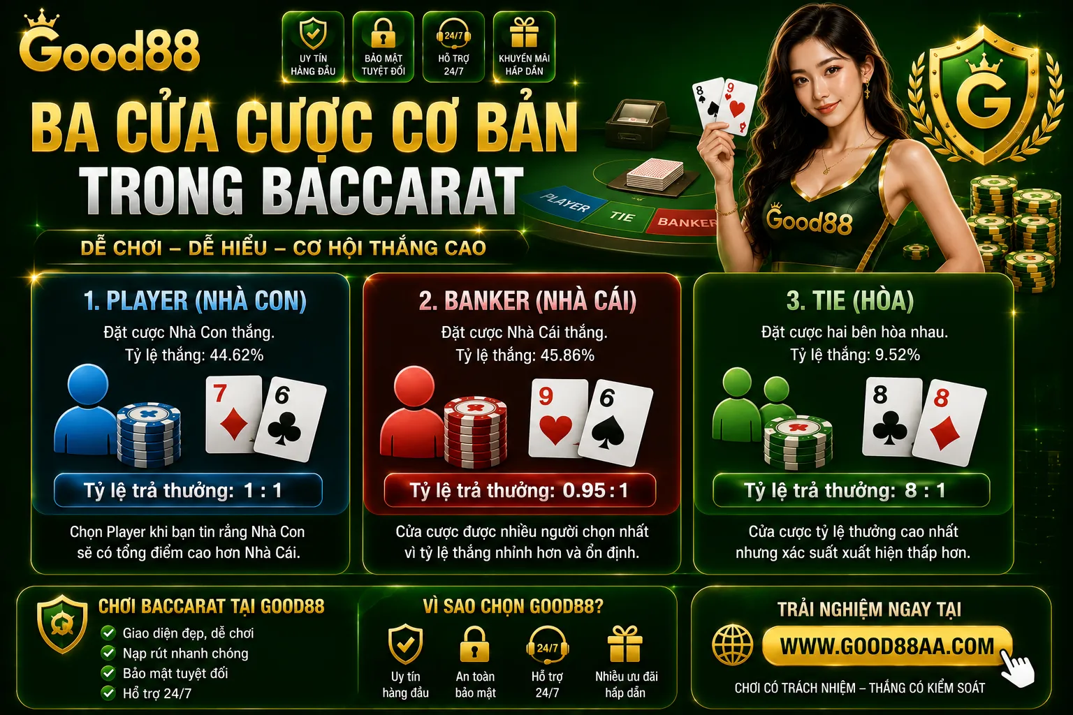 Ba cửa cược cơ bản trong baccarat