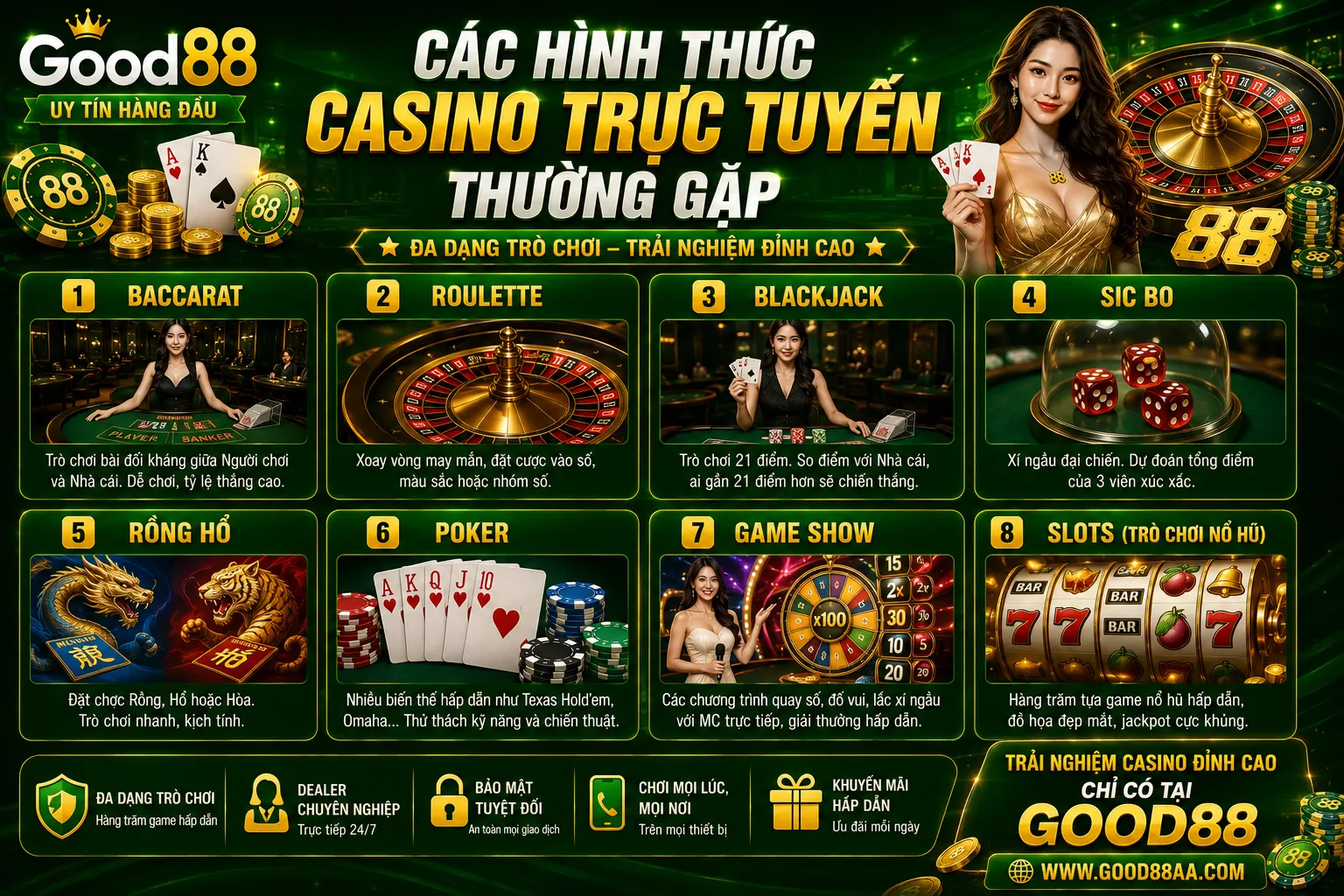 Các hình thức casino trực tuyến thường gặp
