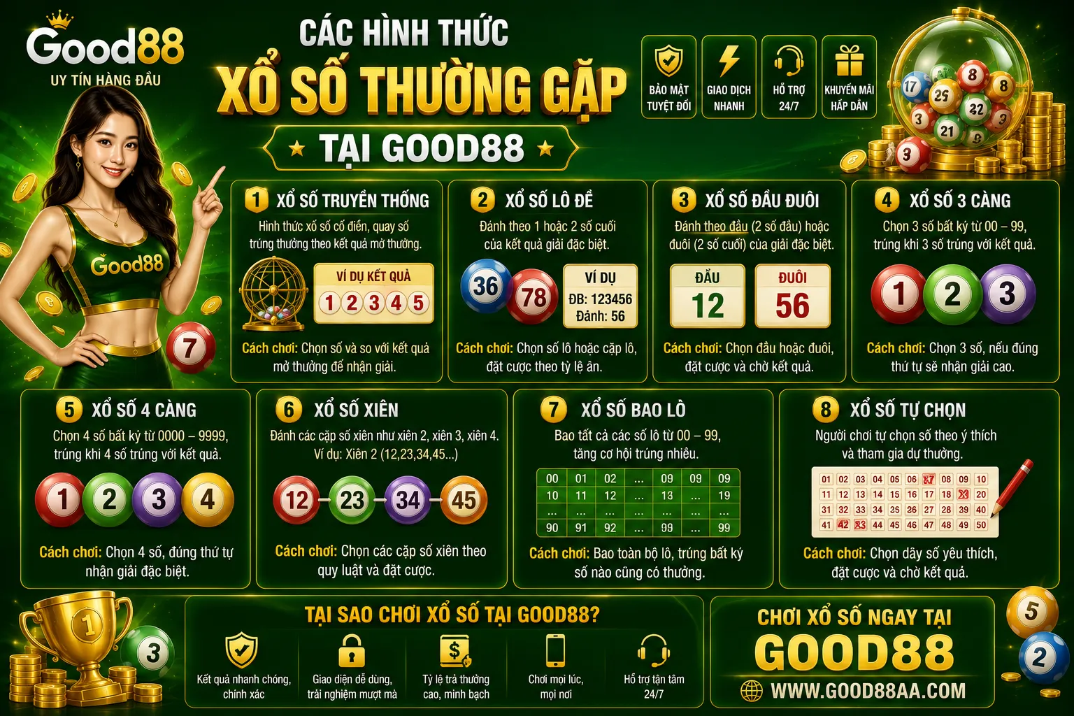 Các hình thức xổ số thường gặp
