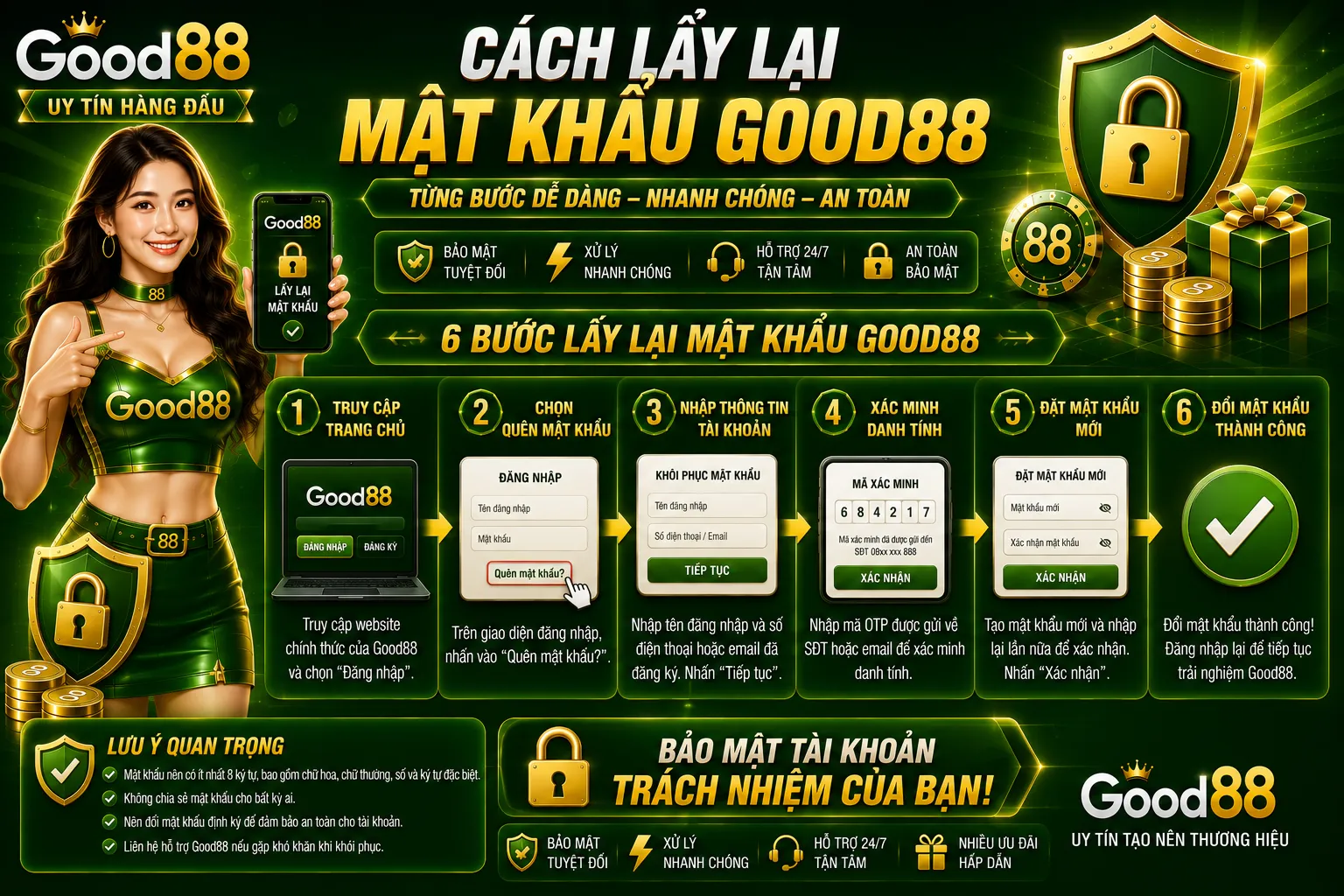 Cách lấy lại mật khẩu Good88 từng bước
