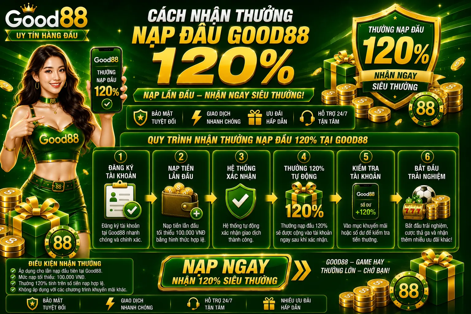 Cách nhận thưởng nạp đầu Good88 120%