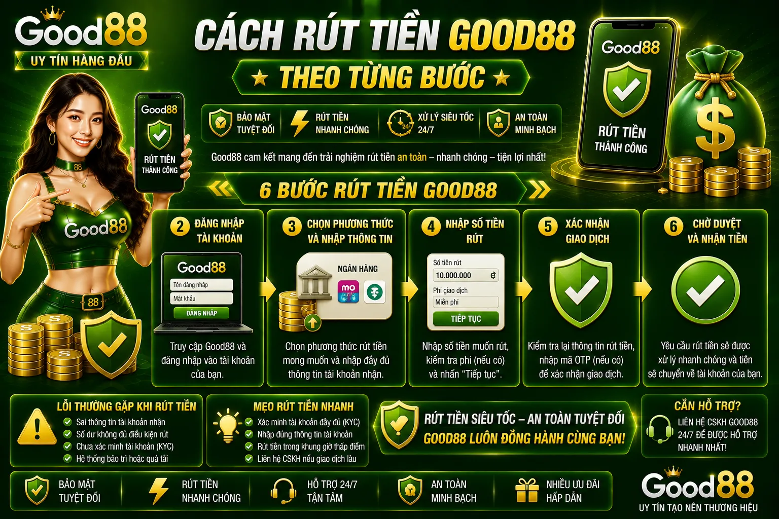 Rút Tiền Good88 – Các Bước Thực Hiện Và Lỗi Thường Gặp 2 Cách rút tiền Good88 theo từng bước