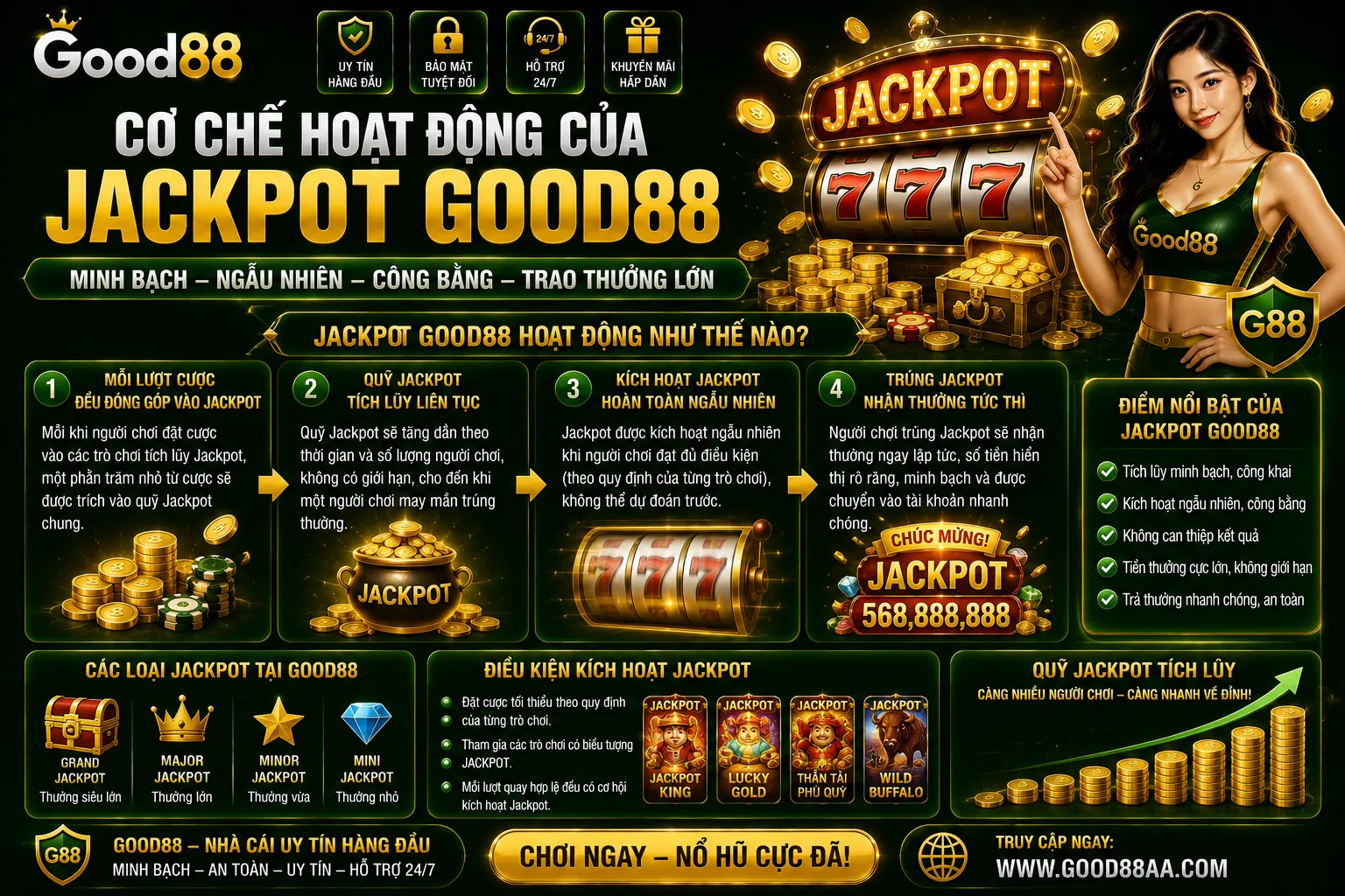 Cơ chế hoạt động của jackpot Good88