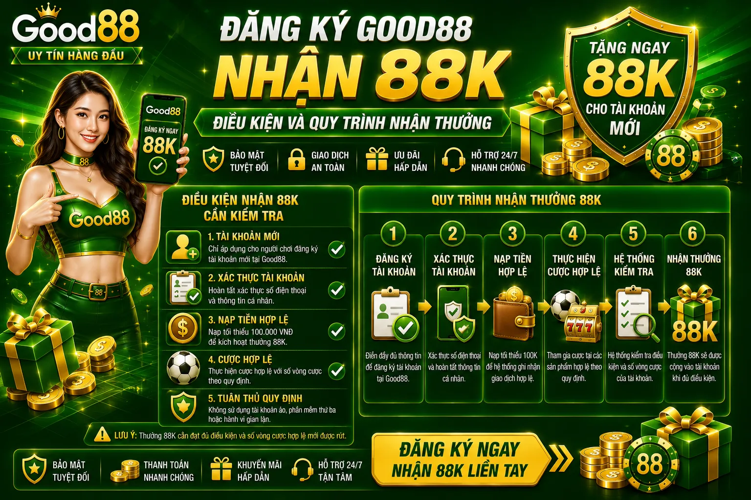 Điều kiện nhận 88K cần kiểm tra
