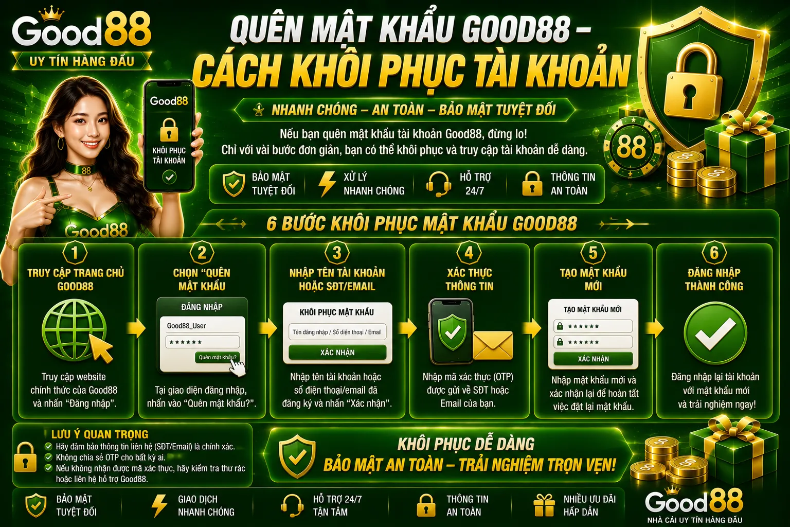 Quên Mật Khẩu Good88 – Cách Khôi Phục Tài Khoản