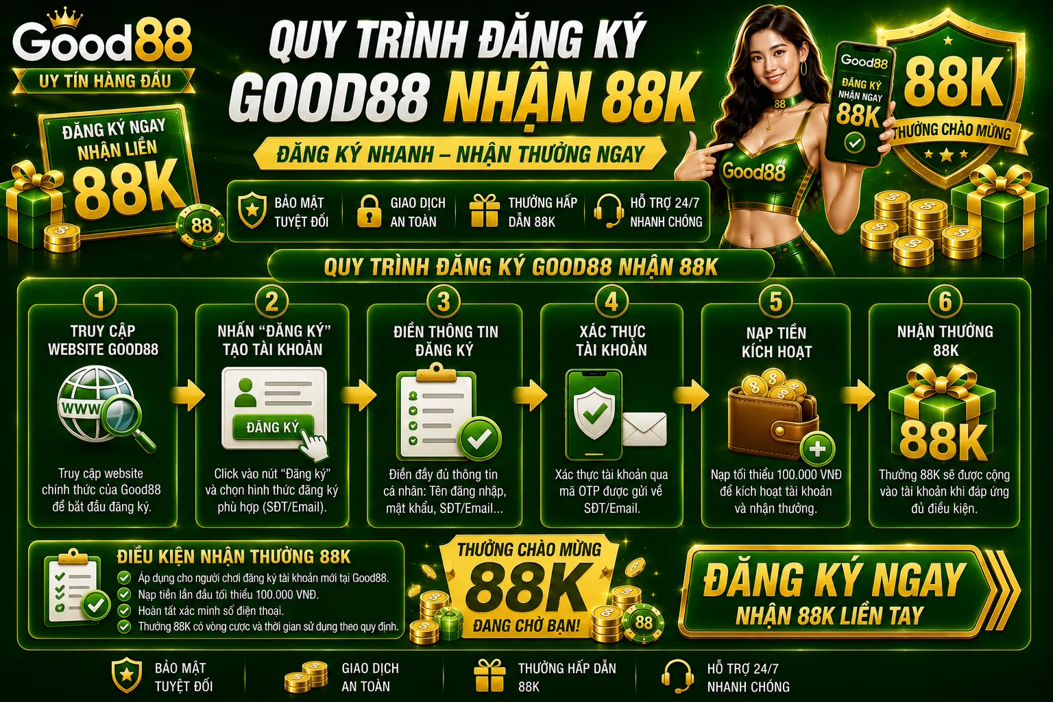 Quy trình đăng ký Good88 nhận 88K