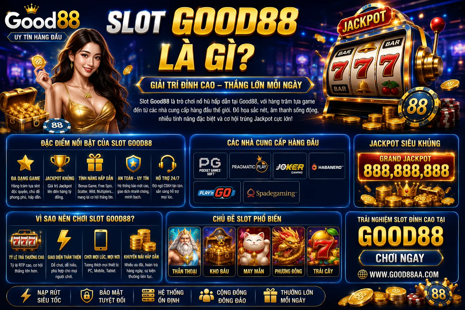 Slot Good88 là gì?