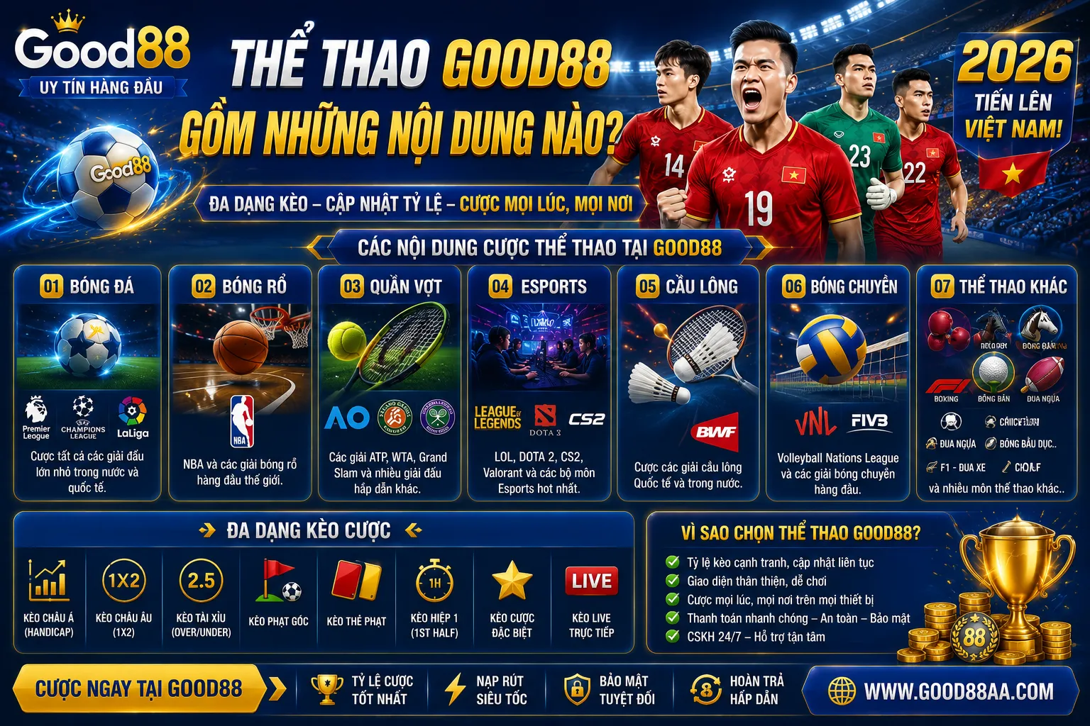 Thể thao Good88 gồm những nội dung nào?