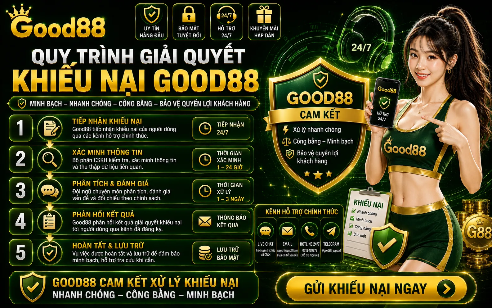 Quy trình giải quyết khiếu nại Good88