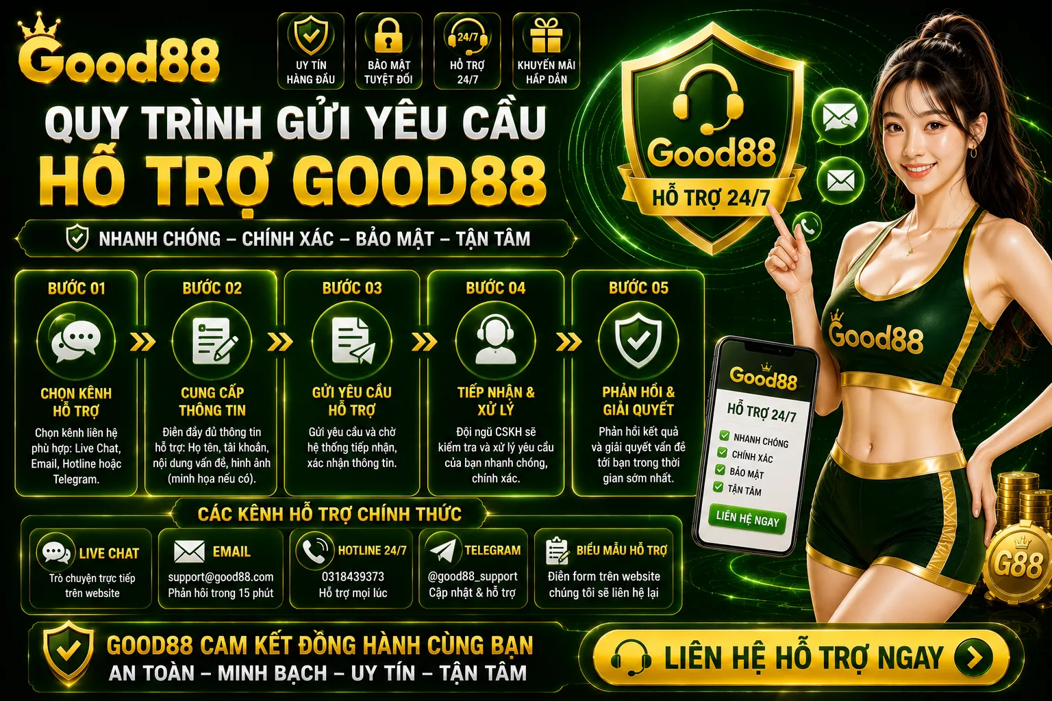 Liên Hệ Good88 – Kênh Tiếp Nhận Và Hỗ Trợ Người Chơi 2 Quy trình gửi yêu cầu hỗ trợ Good88